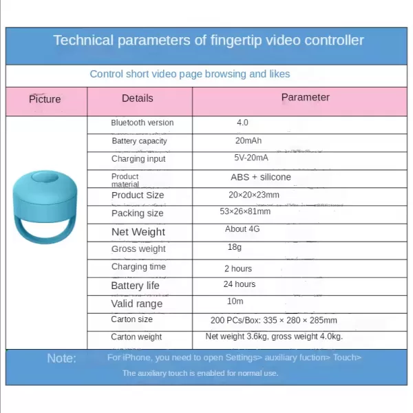 Mini Fingertip Video Controller 